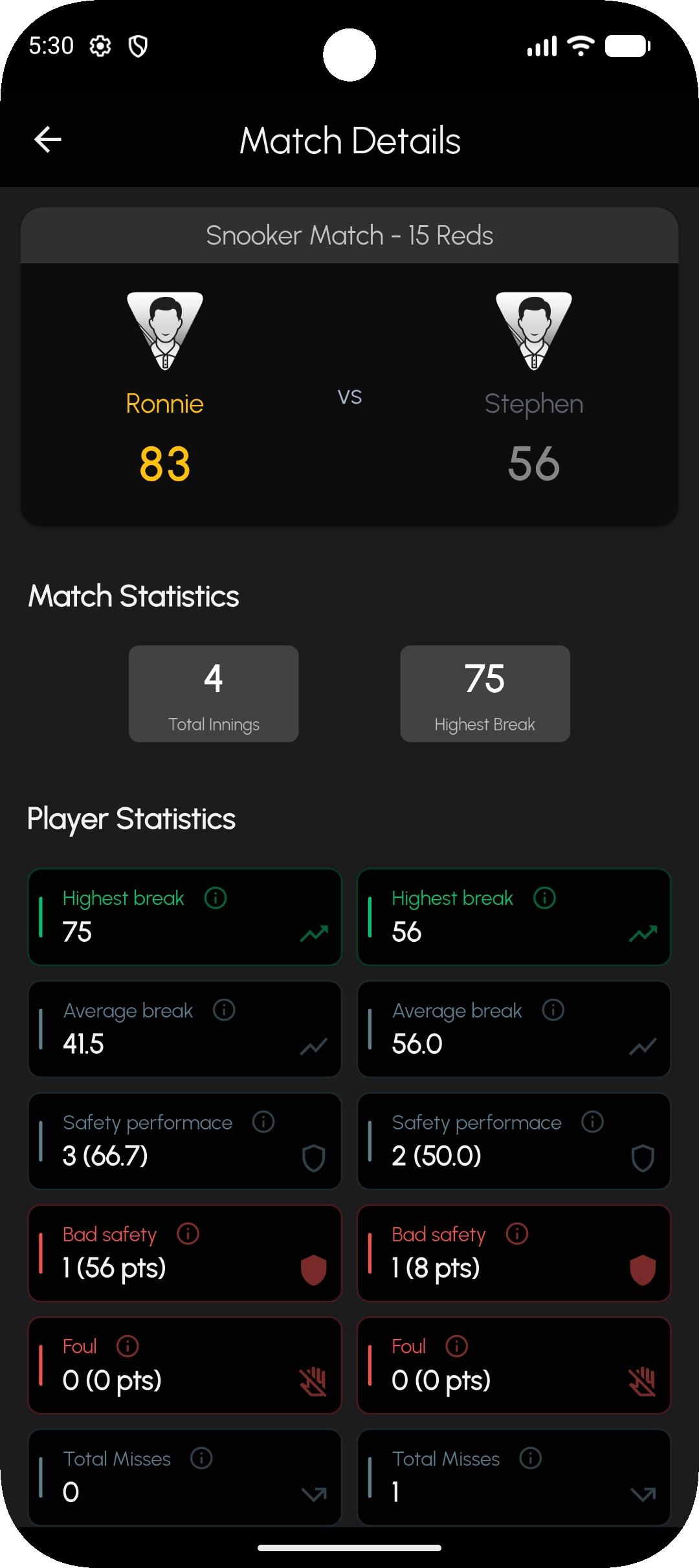 Gameplay Tracking Screen
